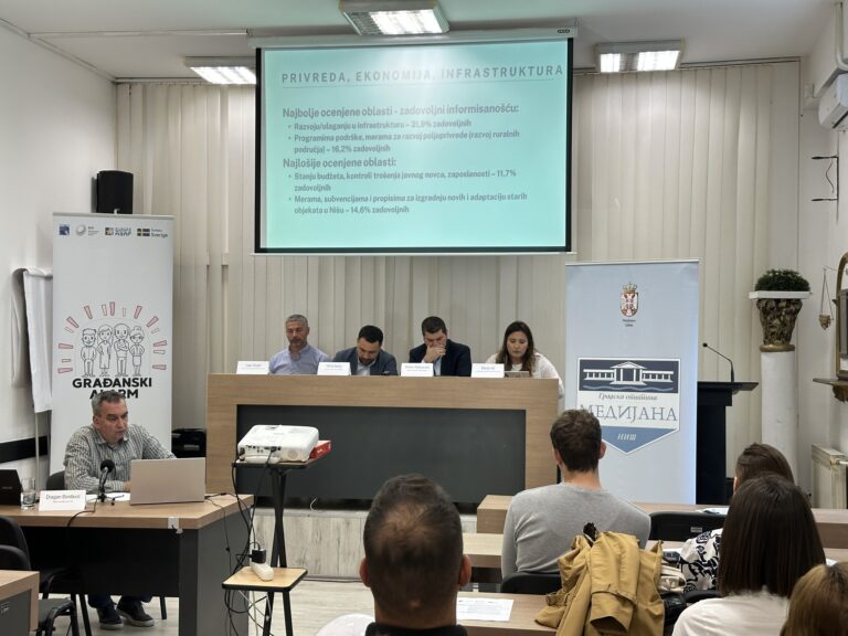 Građani biraju teme u medijima: Javni forum „Građanski Alarm 2.0“ u Nišu